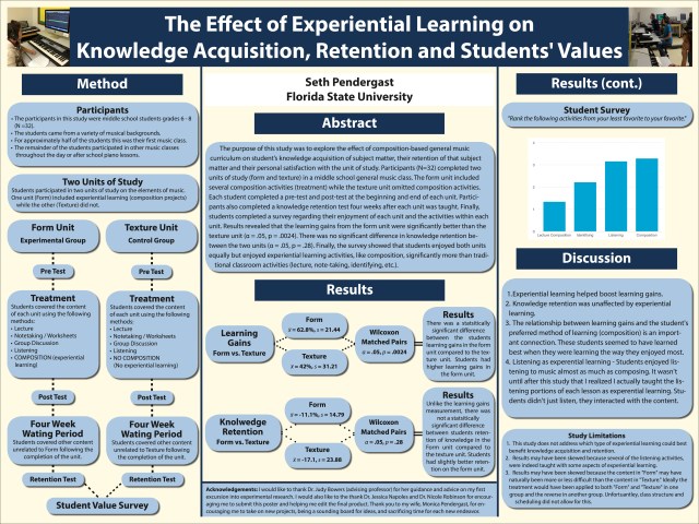 Pendergast FMEA Poster Final