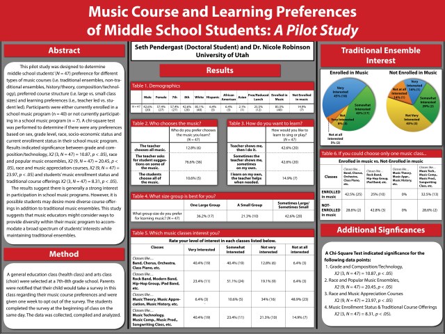 Pendergast TMEA Poster FINAL